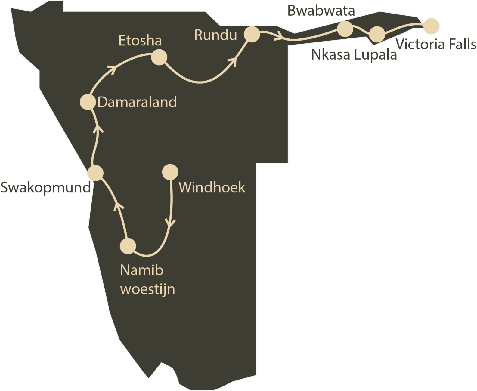 Routekaart Namibie rondreis naar Victoria Falls met Safari Atelier